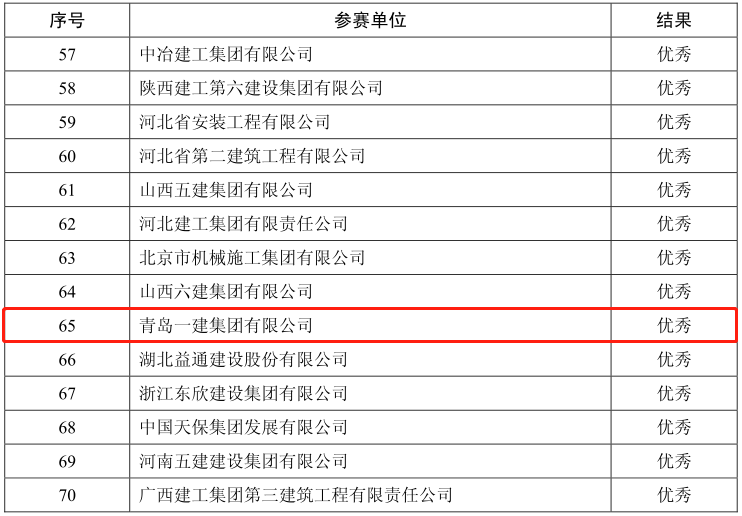 9001cc金沙以诚为本(中国有限公司)-BinG百科